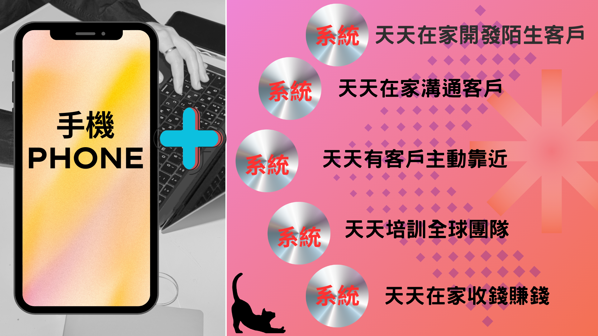 手機+系統 | 實現在家工作