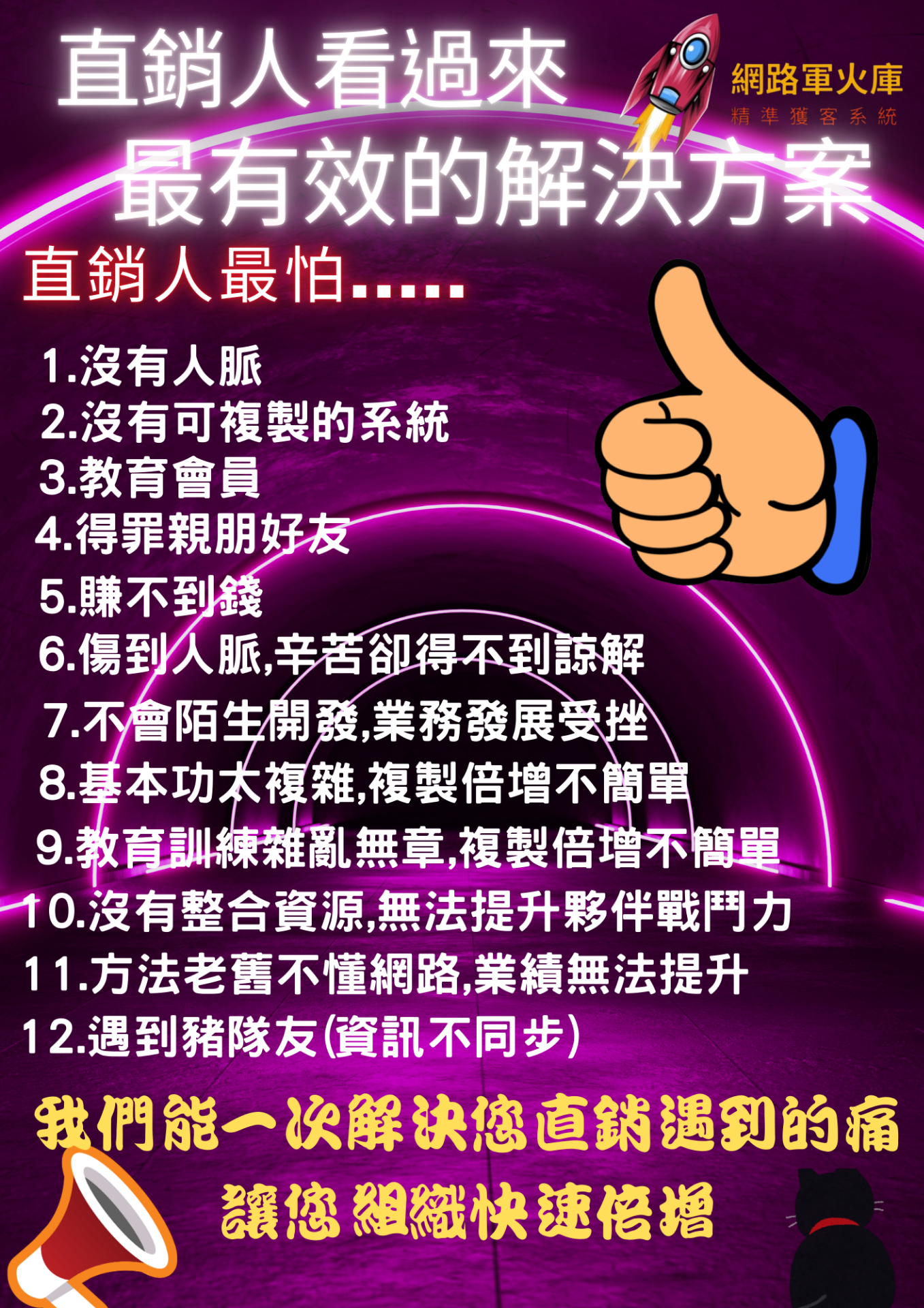 網路軍火庫 | 精準獲客系統 | 最有效的解決方案