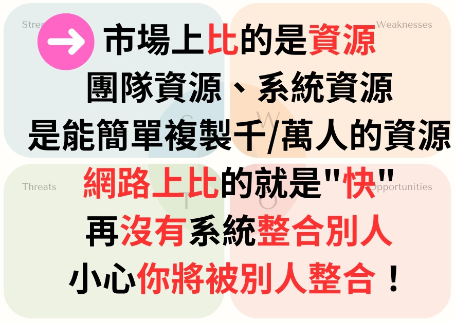 今天你不整合別人 | 明天被人整合