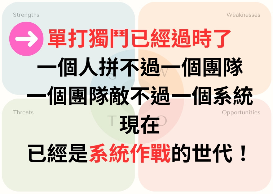 系統作戰時代 | 你跟上了嗎?