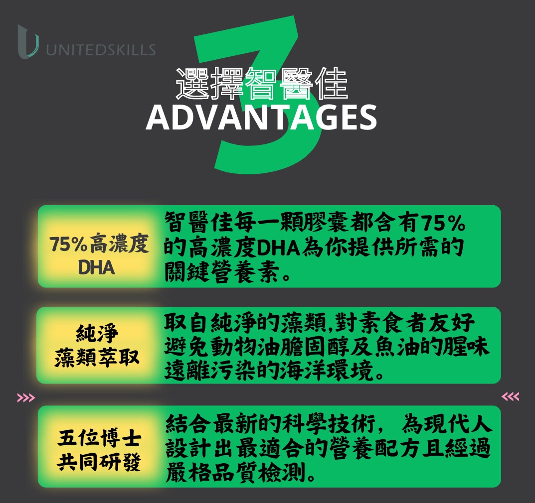 智醫佳 | 天天智醫佳 | 事事記憶佳
