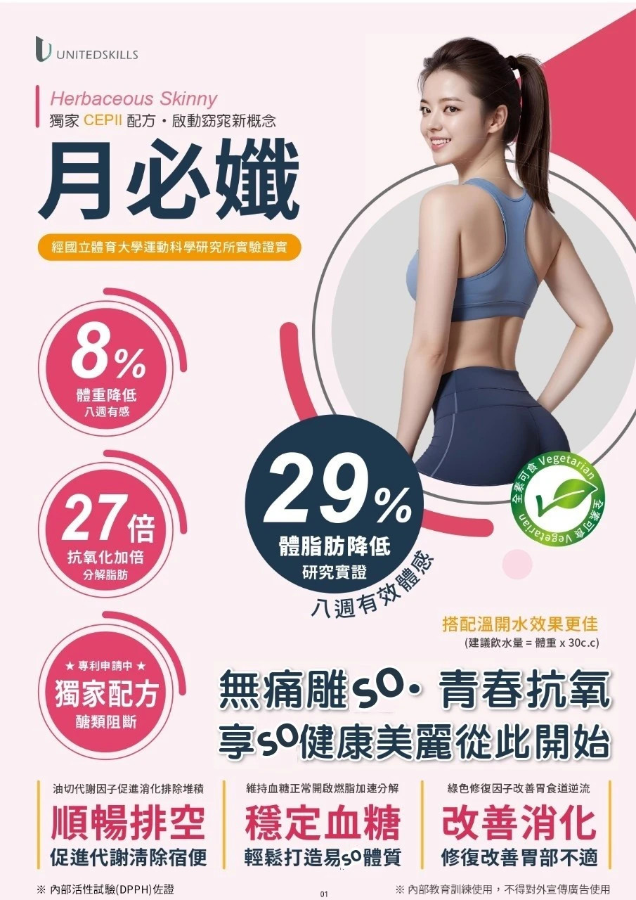 月必孅 | 國立體育大學科學驗證